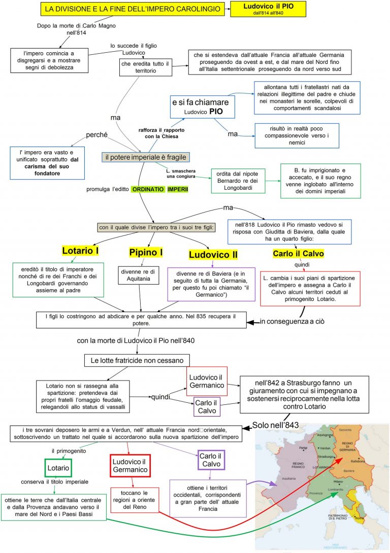 La Divisione E La Fine Dellimpero Carolingio Dsa Study Maps