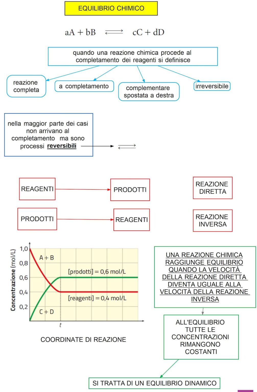 stata software